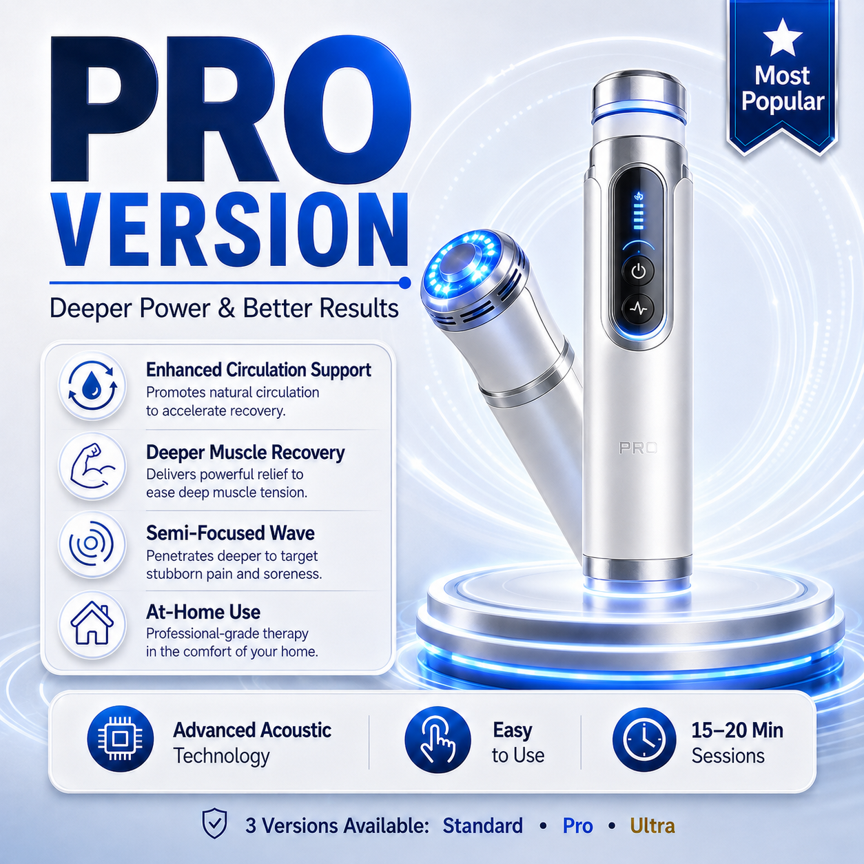 Ultrasonic Shock Wave Therapy Massager——Restore Circulation. Relieve Deep Pain. Rebuild Male Confidence.
