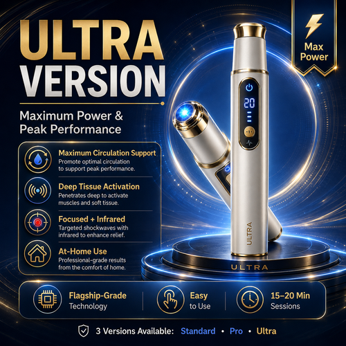 Ultrasonic Shock Wave Therapy Massager——Restore Circulation. Relieve Deep Pain. Rebuild Male Confidence.